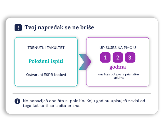header img1 1 - Prelazak sa drugog fakulteta